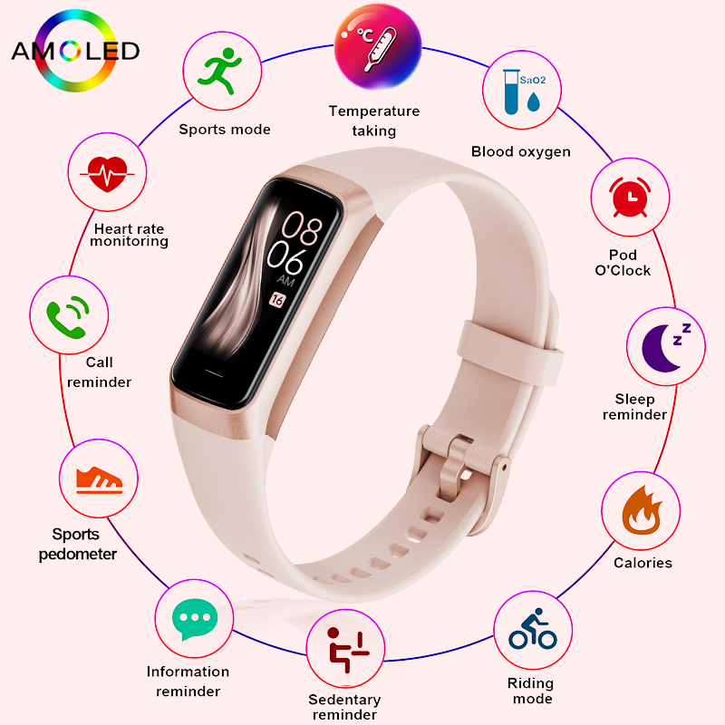 Health Wellness Bracelet - FOXBOX 스마트 워치 남성 패션 시계,