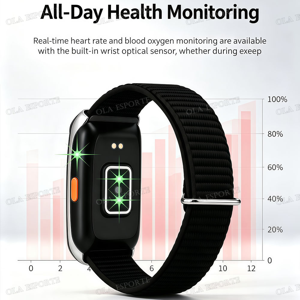 스마트 밴드 피트니스 트래커, IP68 방수 스마트워치 - Health Wellness Bracelet 리뷰 및 가격