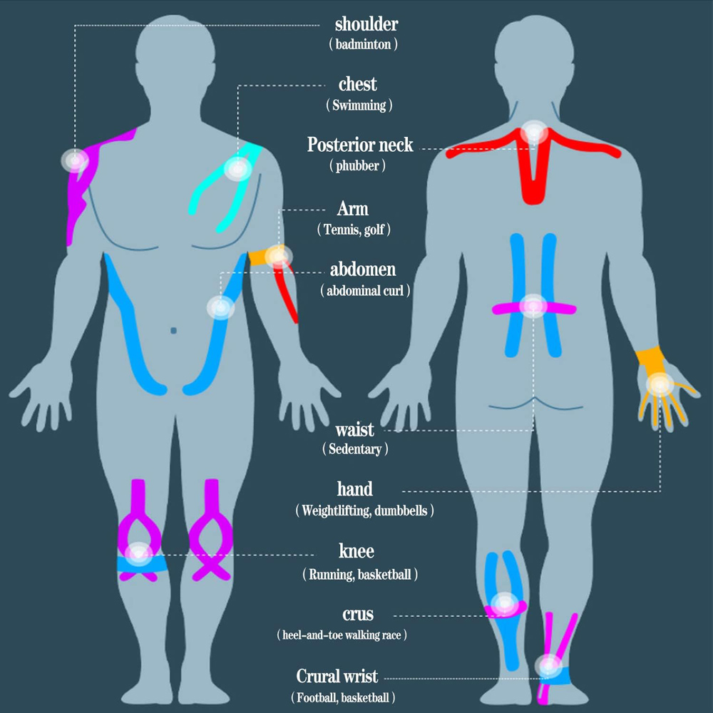 10개입 프리컷 키네시올로지 테이프 스트립, 운동 테이 - Sports Taping Precut 리뷰 및 가격